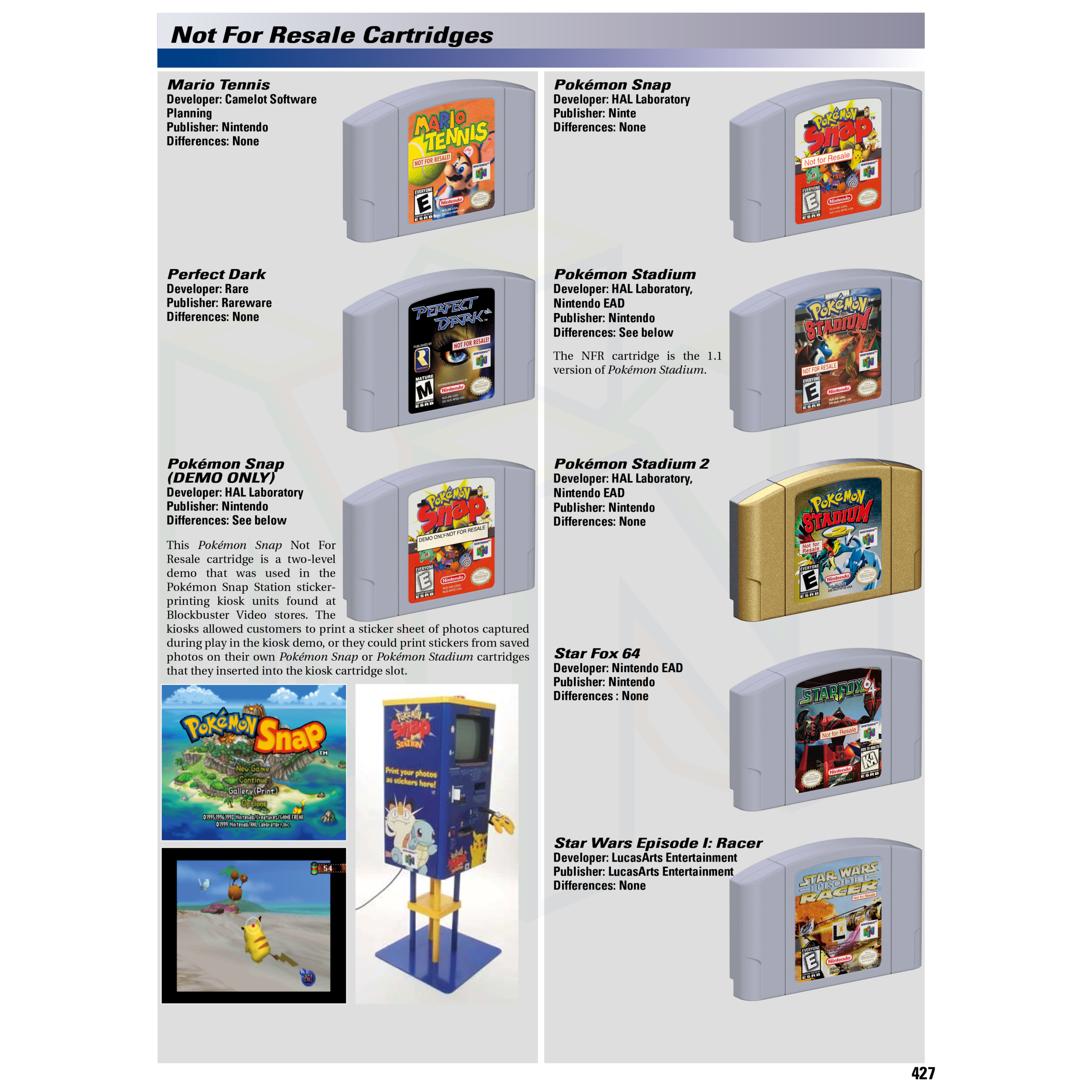 Ultimate Nintendo: Guide to the N64 Library Special Edition view 2